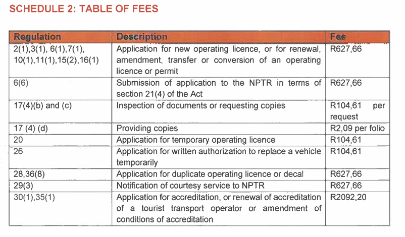 NPTR Fee Increase 1 Aug 2025